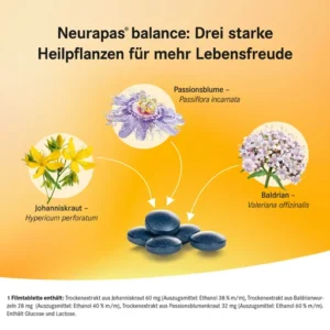 Neurapas-balance - pentru stres